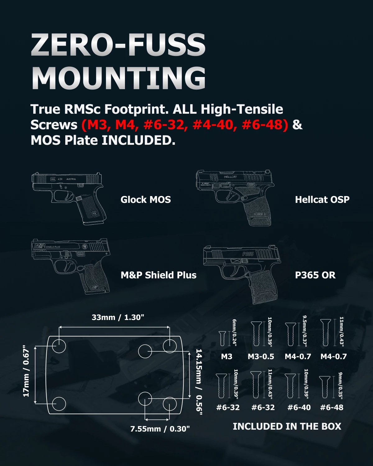 RMU1